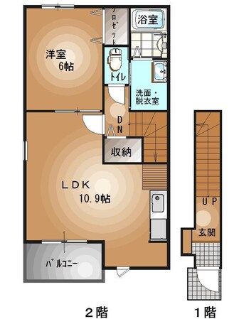 宇都宮駅 バス20分  下栗下車：停歩7分 2階の物件間取画像